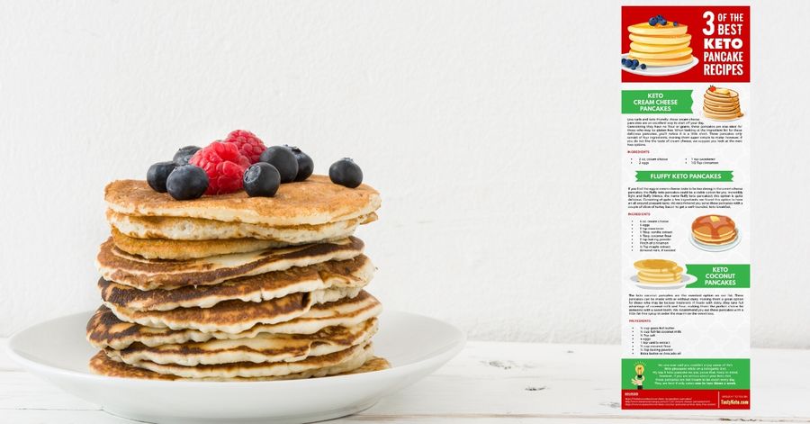 keto pancakes and the infographic